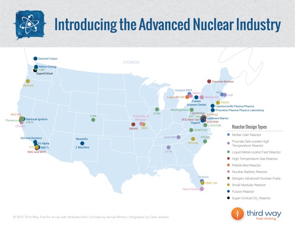 Introducing_the_Advanced_Nuclear_Industry
